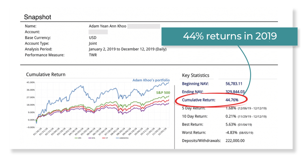 44 returns-2